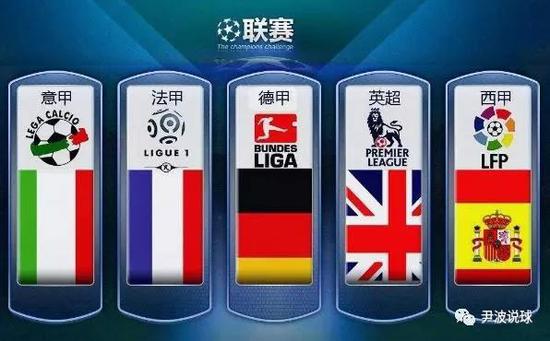 球员需要以